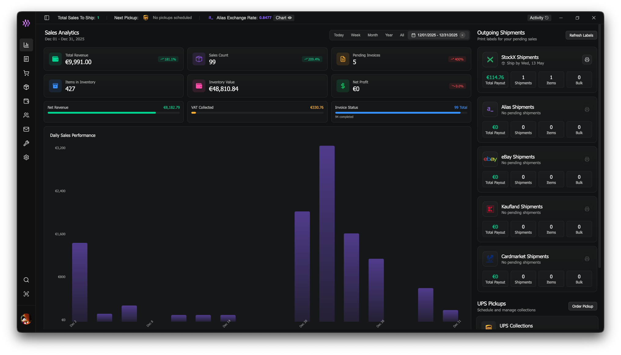 Intere desktop app: sales analytics, outgoing shipments and pickups